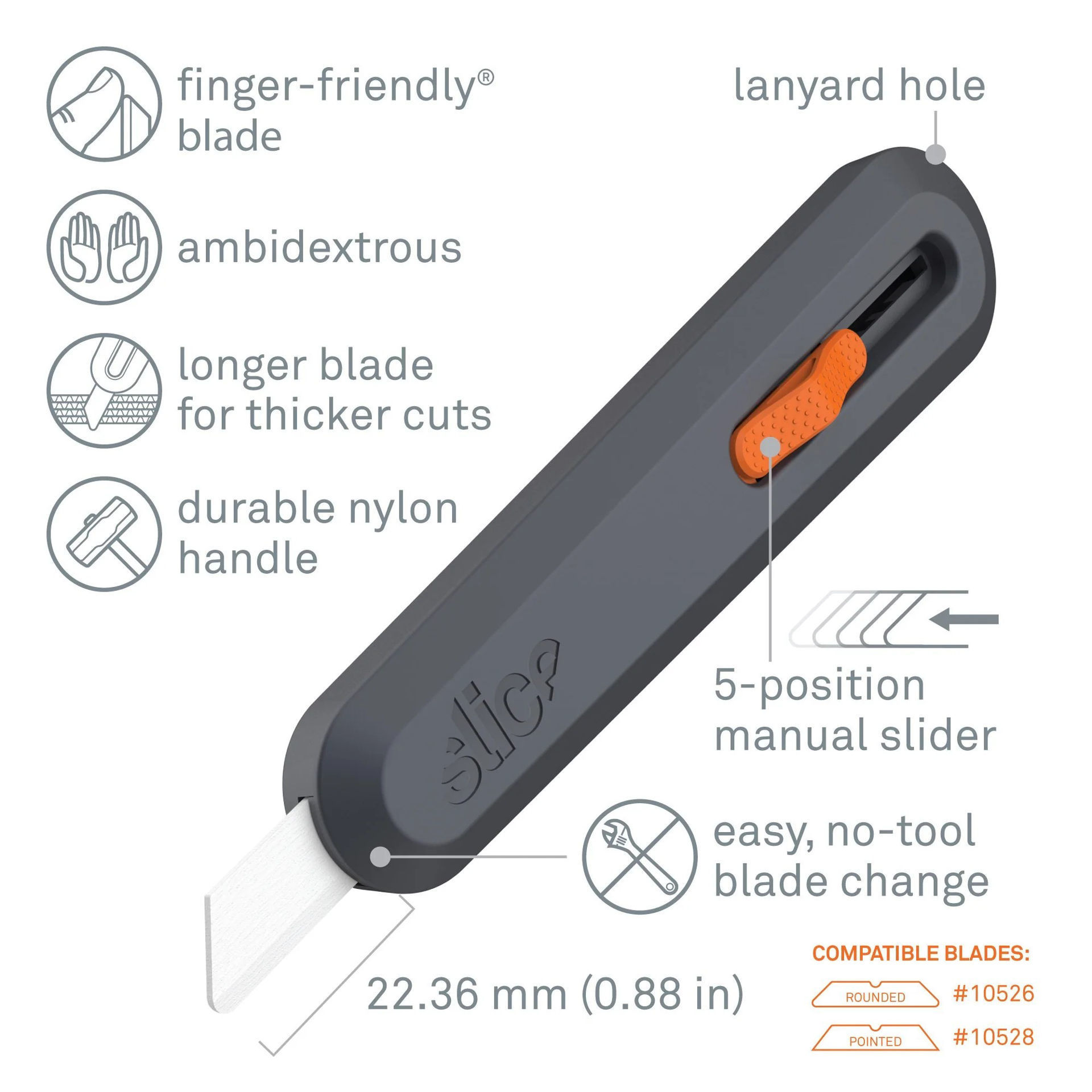 Associated Medical Supplies. SLICE 陶瓷安全鎅刀